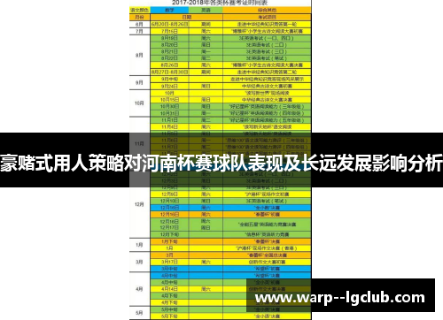 豪赌式用人策略对河南杯赛球队表现及长远发展影响分析