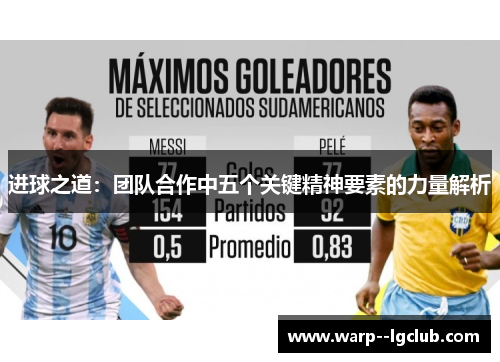 进球之道：团队合作中五个关键精神要素的力量解析