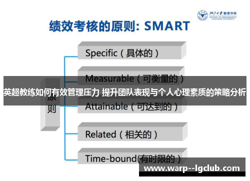 英超教练如何有效管理压力 提升团队表现与个人心理素质的策略分析