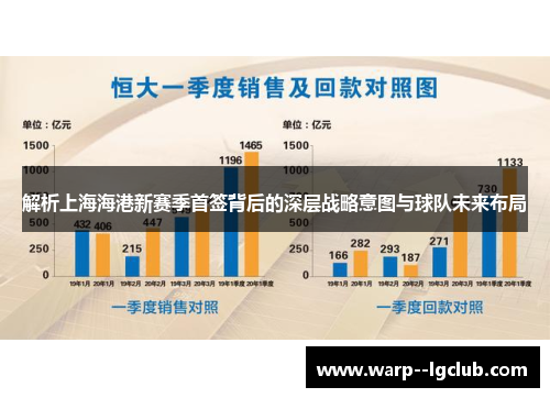 解析上海海港新赛季首签背后的深层战略意图与球队未来布局