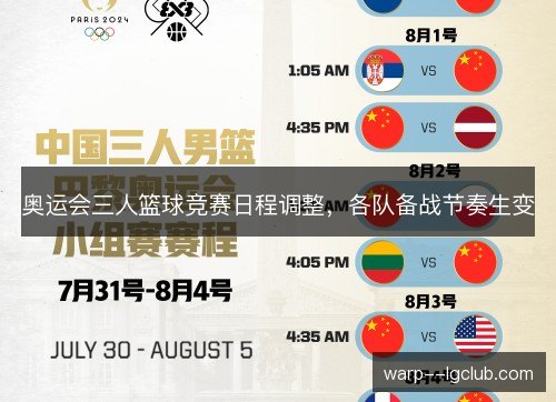 奥运会三人篮球竞赛日程调整，各队备战节奏生变