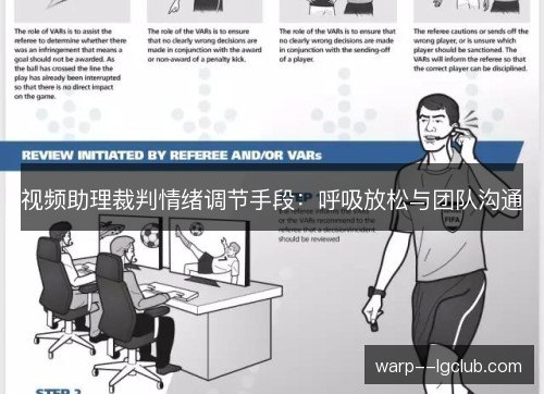 视频助理裁判情绪调节手段：呼吸放松与团队沟通